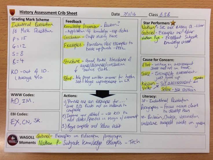 No Crib Notes Example Assessment Crib Sheets – mrthorntonteach